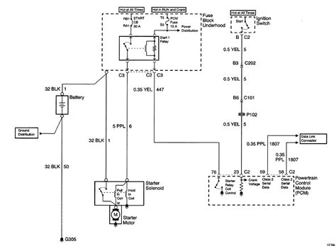 1998 Buick Lesabre Ignition Wiring Diagram Diagram Database