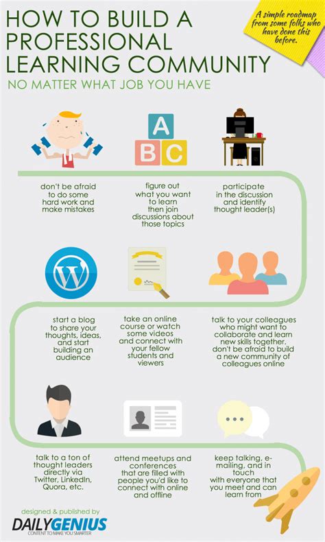 10 Tips To Build Your Professional Learning Community Infographic E