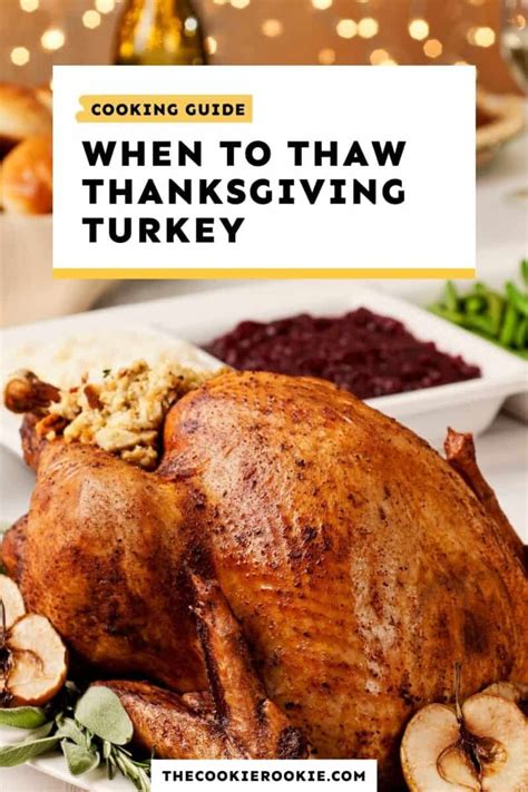 4 how long does the raw chicken last? How to Thaw a Frozen Turkey (Safely!) - The Cookie Rookie®