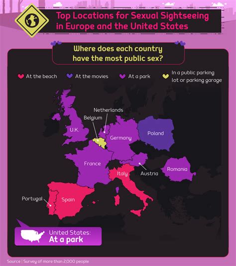 Why Is Public Nudity Considered Acceptable In Europe