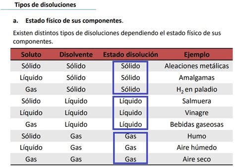 Tomi Digital Soluciones Qu Micas