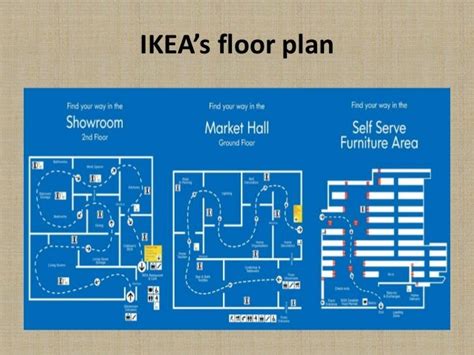 Ikea Floor Layout