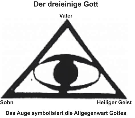 Die Dreieinigkeit Gottes - Trinitätslehre - 3 in 1 - leicht verständlich