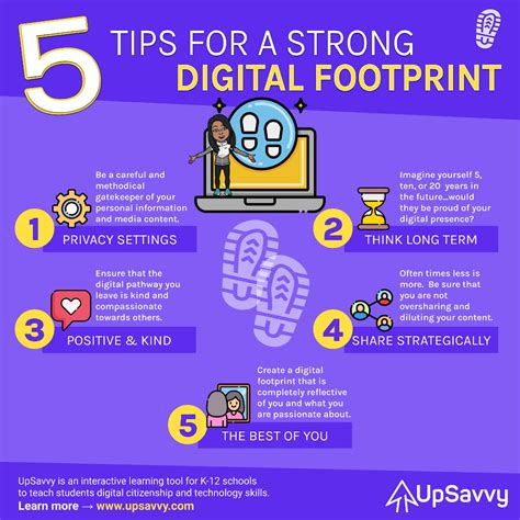 Five Tips For A Strong Digital Footprint Upsavvy Blog