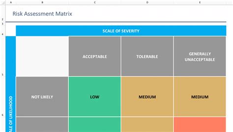 Risk Matrix Excel Template Блог о рисовании и уроках фотошопа