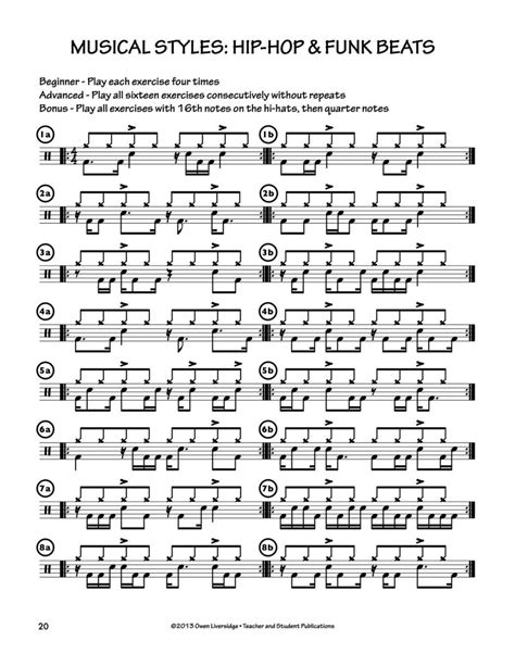Hip Hop And Funk Beats Drum Sheet Music Drums Sheet Learn Drums How
