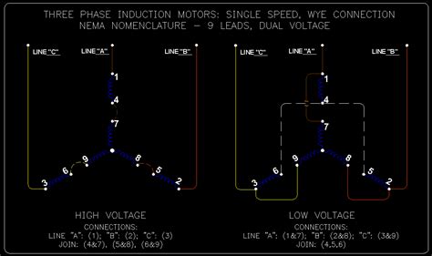 Three phase asynchronous motor is most common used motor in the world. Wye / Delta Connection Detail Schematics | Technical Reference Area | ECN Electrical Forums