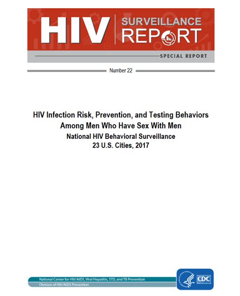 Hiv Infection Risk Prevention And Testing Behaviors Among Men Who Have Sex With Men National
