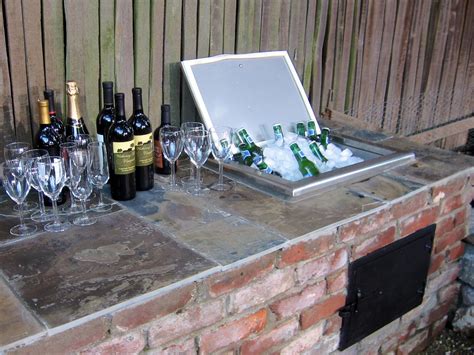 Recognizing an outside bar candlestick. How to Build a Backyard Bar | how-tos | DIY