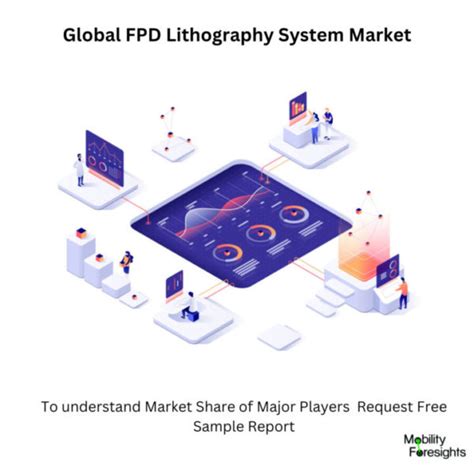 Global Fpd Lithography System Market 2023 2030 January 2024 Updated