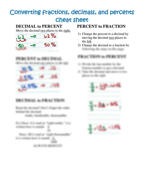 Solution Fractions Decimals Percents Cheat Sheet Studypool