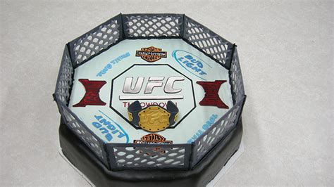 Les Gâteaux Mma Globe Mma