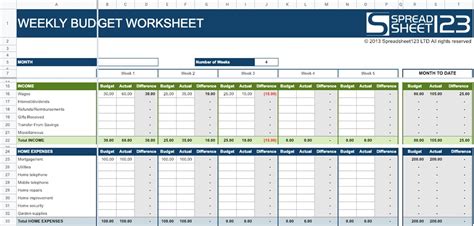 Best Free Budget Spreadsheets For Every Budget Style