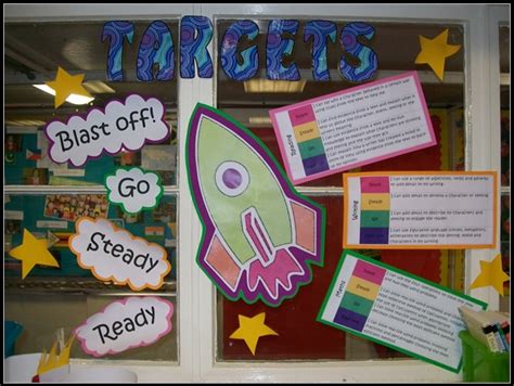 How to Write Learning Targets | around the target rocket the children could find their target ...