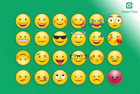 What Is The Difference Between Emoji And Emoticon
