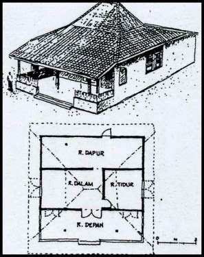rumah tradisional betawi