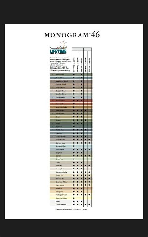 Certainteed Siding Color Chart