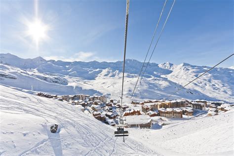 The Highest Ski Resorts In The Alps Snow Online Magazine
