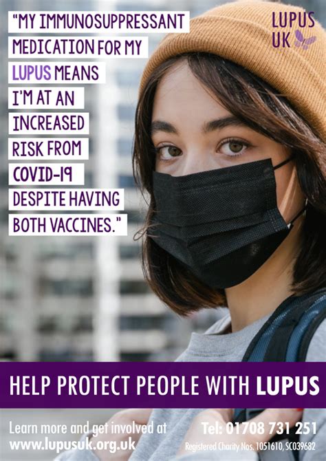 Help Raise Awareness Of Lupus This October Back Pain Blog Uk