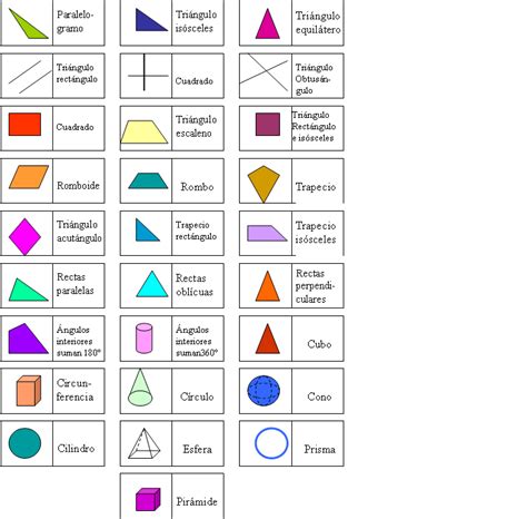 50 Todos Los Tipos De Figuras Geometricas Y Sus Nombres  Line