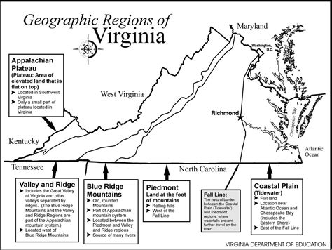 Travel To The Regions Of Virginia