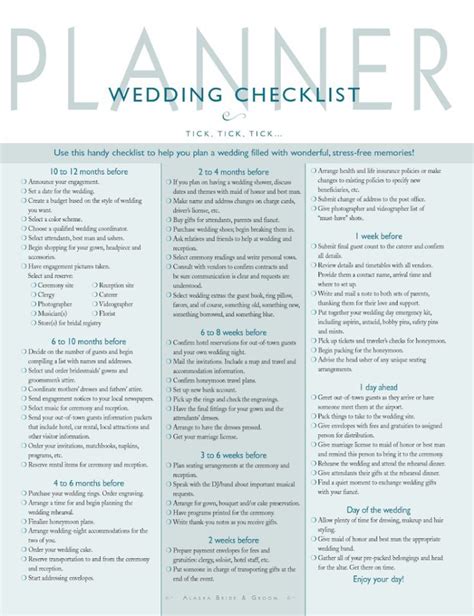Samples Of A Wedding Planning Checklist Perfect Wedding How To Plan A