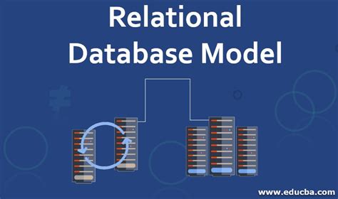 Relational Database Model The Concept Of Relational Database Model