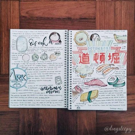 Visual Diary Guide The Travel Intern