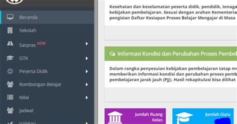 Mulai dari identitas sekolah, pendidik dan tenaga kependidikan, peserta didik, hingga prasarana yang ada. Cara Download Profil Sekolah di Dapodik - INFO DAPODIK