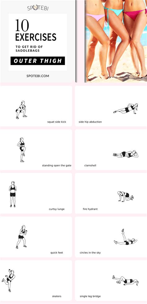 Outer Thigh Challenge