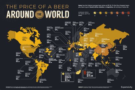 infographics the price of beer in 58 countries and how much of it people drink
