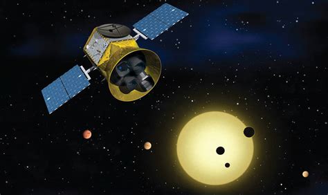 Nasas Tess Satellite Will Be Launched To Search For Exoplanets Capable