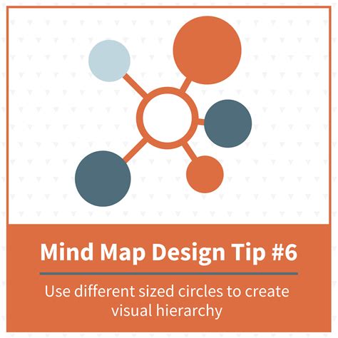 40 mind map templates to visualize your ideas venngage mind map mind map template mind