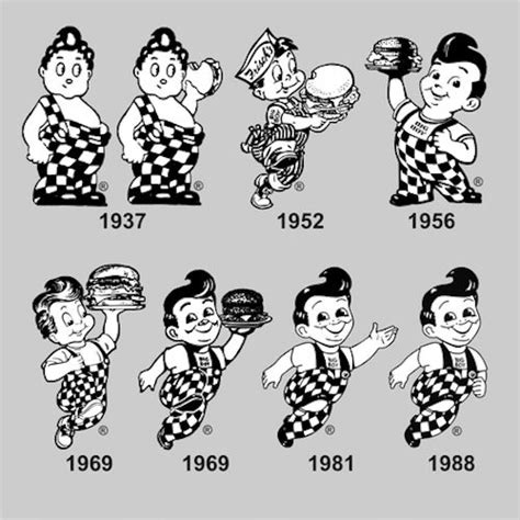 The Story Of Bobs Big Boy And Its Double Deck Hamburger • The Burger Beast