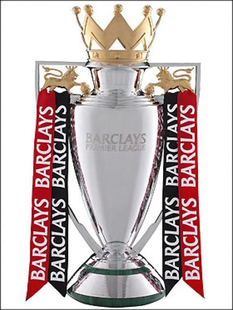 Maybe you would like to learn more about one of these? Trofeo Liga Premier Inglesa | Gol, Emoções