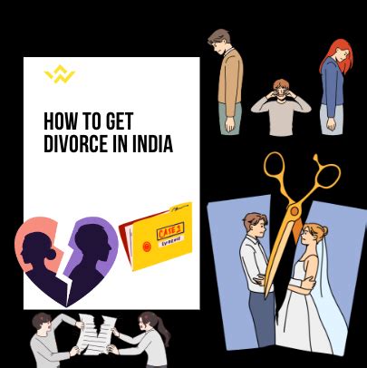 How To Get Divorce In India Explained In Easy Language