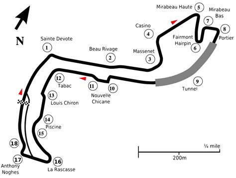 Le positionnement à sa sortie est fondamental en vue du freinage suivant dans la chicane. Circuit de Monte-Carlo - France Racing