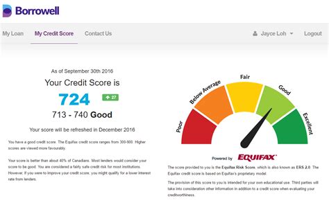 How To Check Your Free Credit Score In Canada Online Review Page