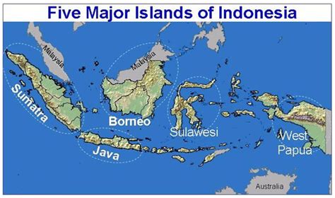 Nothin' Sez Somethin': Indonesia