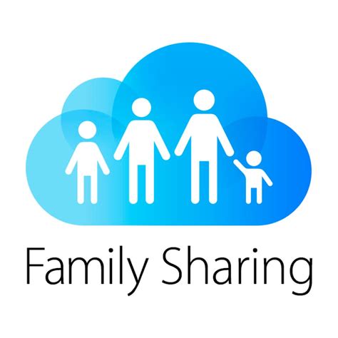 Photo sharing on the internet is simply what most people do now. Family app sharing saves you money, but check the fine ...