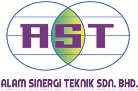 Automotive, equipment, manufacturing and engineeri / others. Alam Sinergi Teknik Sdn Bhd - Home | Facebook