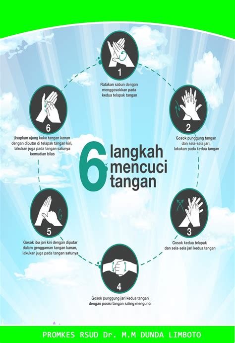 Selain itu, banyak sabun cuci tangan yang telah dilengkapi pelembab, jadi tidak perlu khawatir tangan menjadi kering meski sering mencuci tangan. Gambar Cara 6 langkah (Hand Hygine) Mencuci Tangan, Five ...