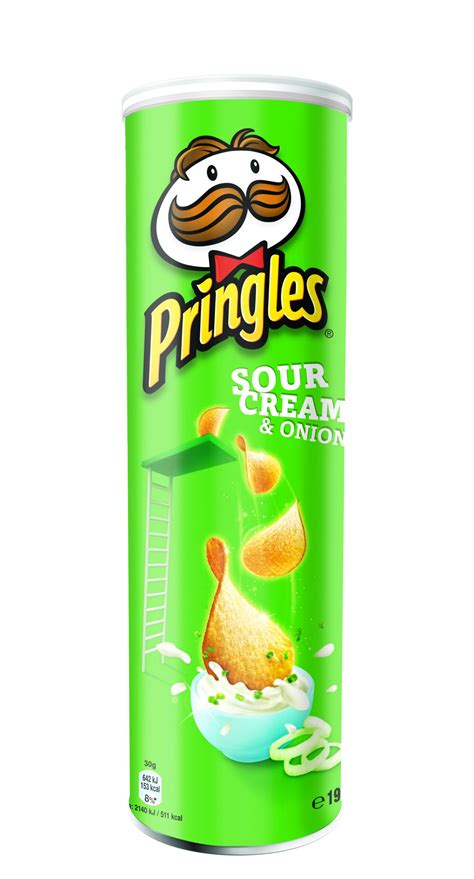 Pringles Blank Template Imgflip