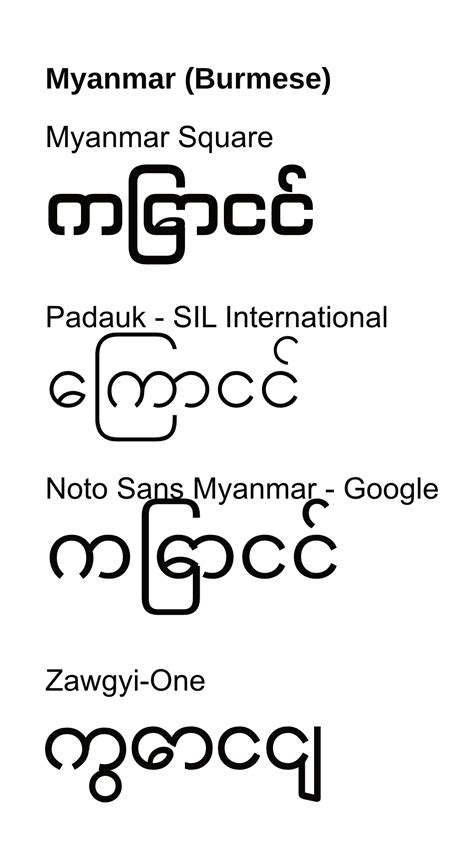 Myanmar Font Design For Photoshop Design Talk