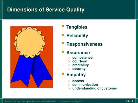 Dimensions Of Service Quality