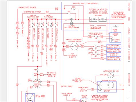 Tigercat Feller Buncher Operator Service Manuals PDF