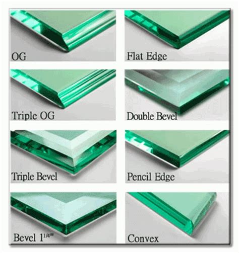 Glass Edge Types 1 Hongjia Glass