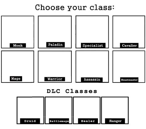 Extended Choose Your Class Latest Memes Imgflip