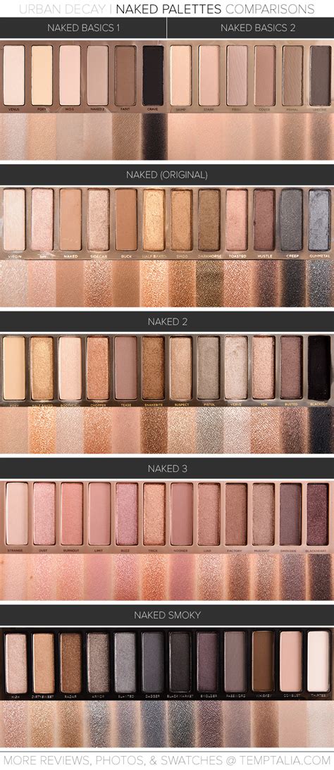 Original Naked Palette Vs Naked Palette Swatches Comparison My Xxx Hot Girl