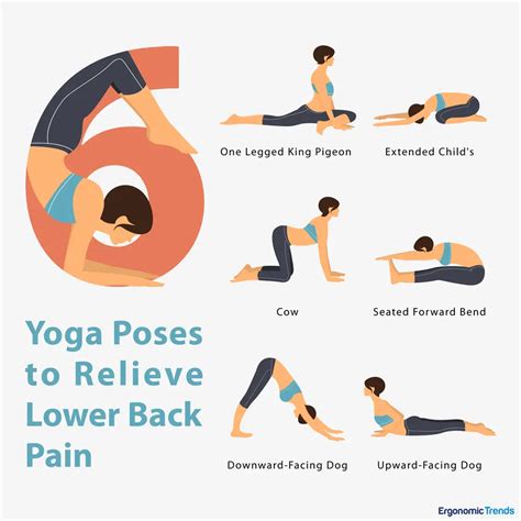 Lower Back Pain Yoga Presentation